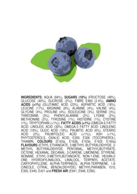 Blueberries English