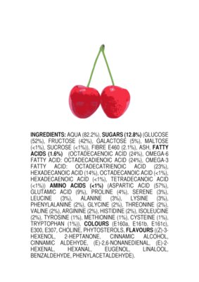 Cherries English